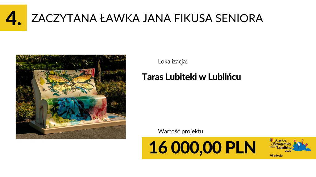 Budżet obywatelski. Co można zrobić?