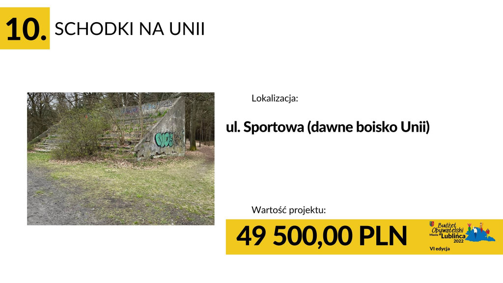 Budżet obywatelski. Co można zrobić?
