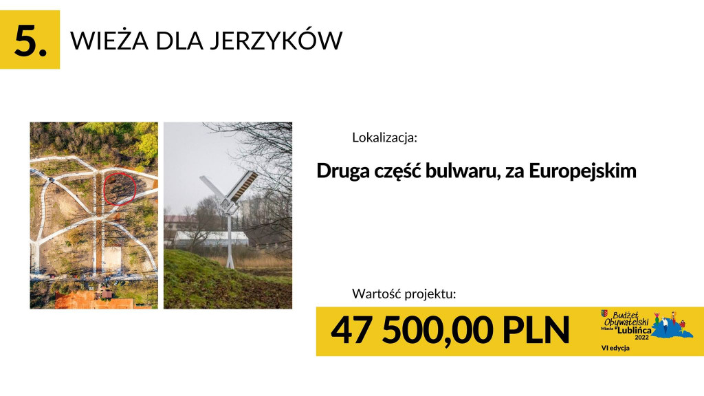 Budżet obywatelski. Co można zrobić?