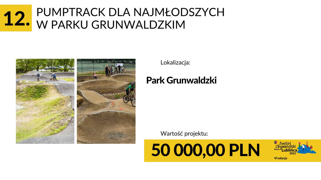 Budżet obywatelski. Co można zrobić?