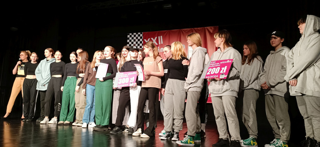 XXII Lubliniecka Wiosna Kulturalna