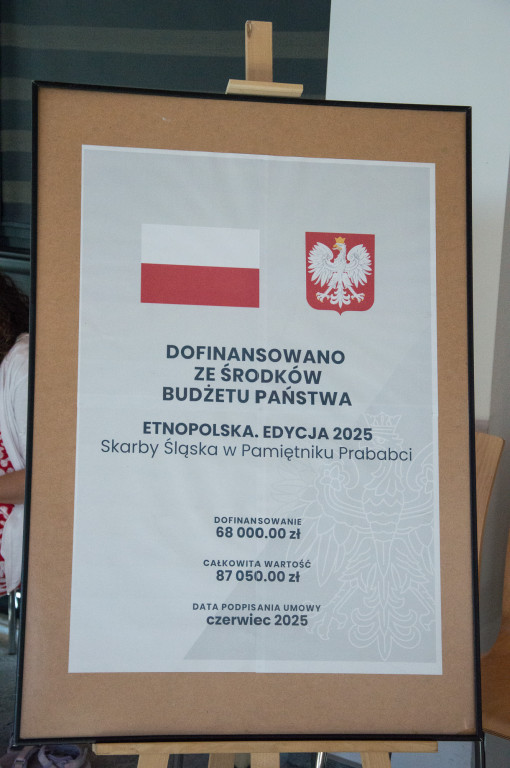 Lubliniec. Śląskie obrzędy w wersji cyfrowej