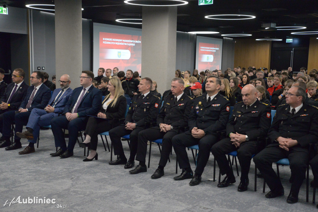 III Kongres Rozwojowy MDP Województwa Śląskiego