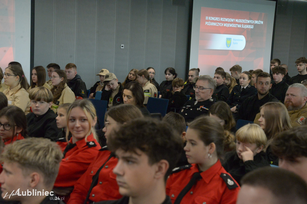 III Kongres Rozwojowy MDP Województwa Śląskiego