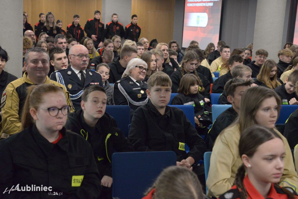 III Kongres Rozwojowy MDP Województwa Śląskiego