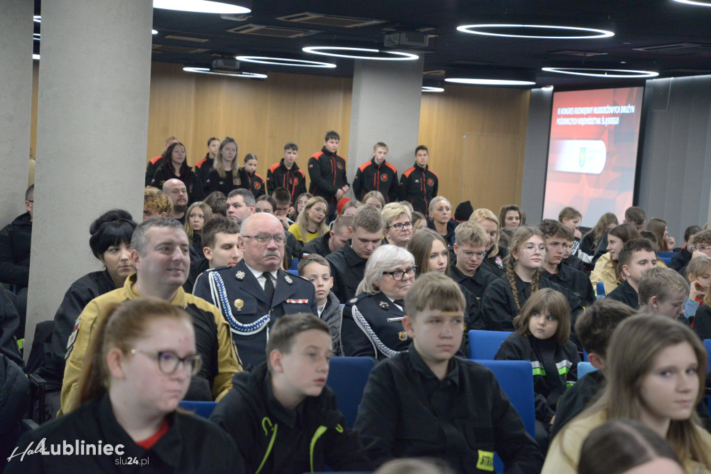 III Kongres Rozwojowy MDP Województwa Śląskiego