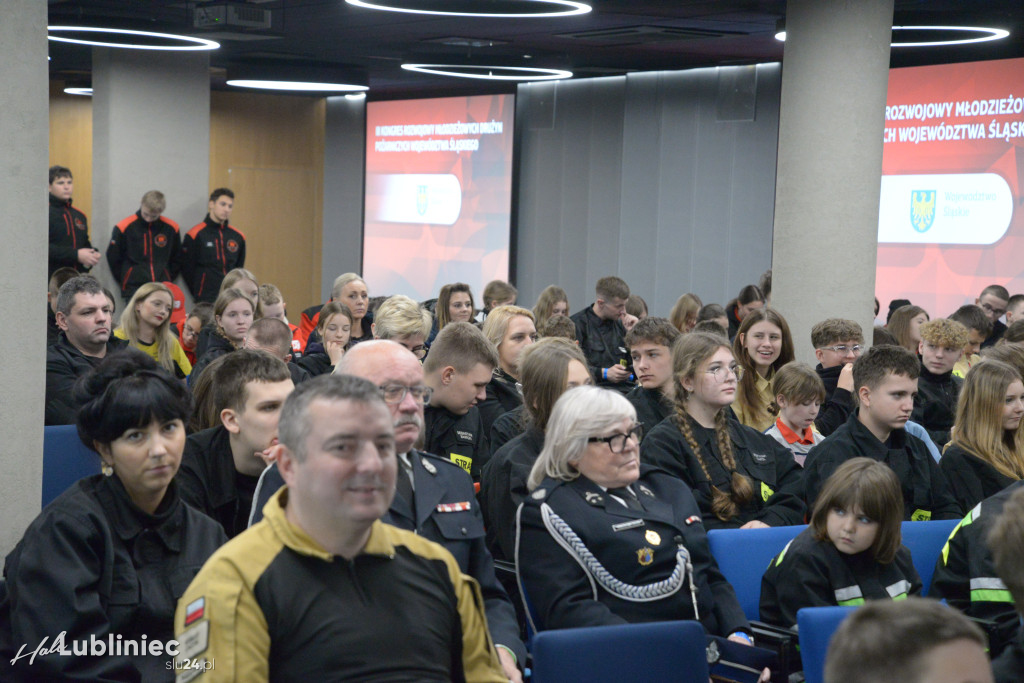 III Kongres Rozwojowy MDP Województwa Śląskiego