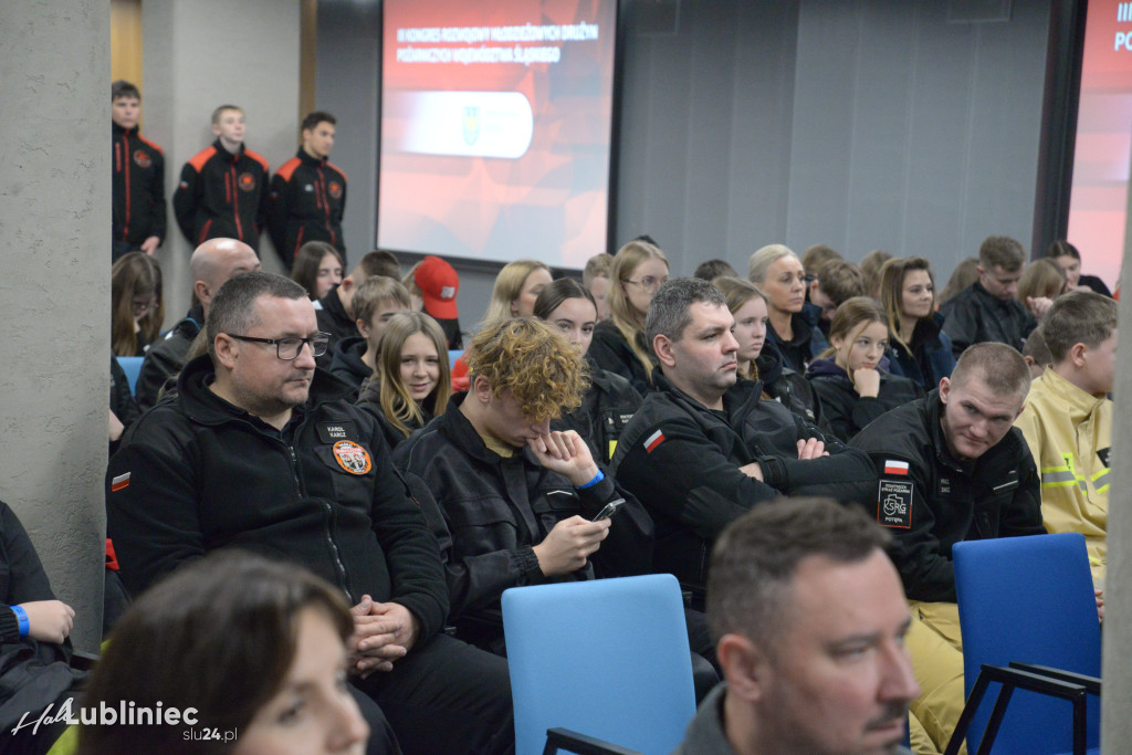 III Kongres Rozwojowy MDP Województwa Śląskiego