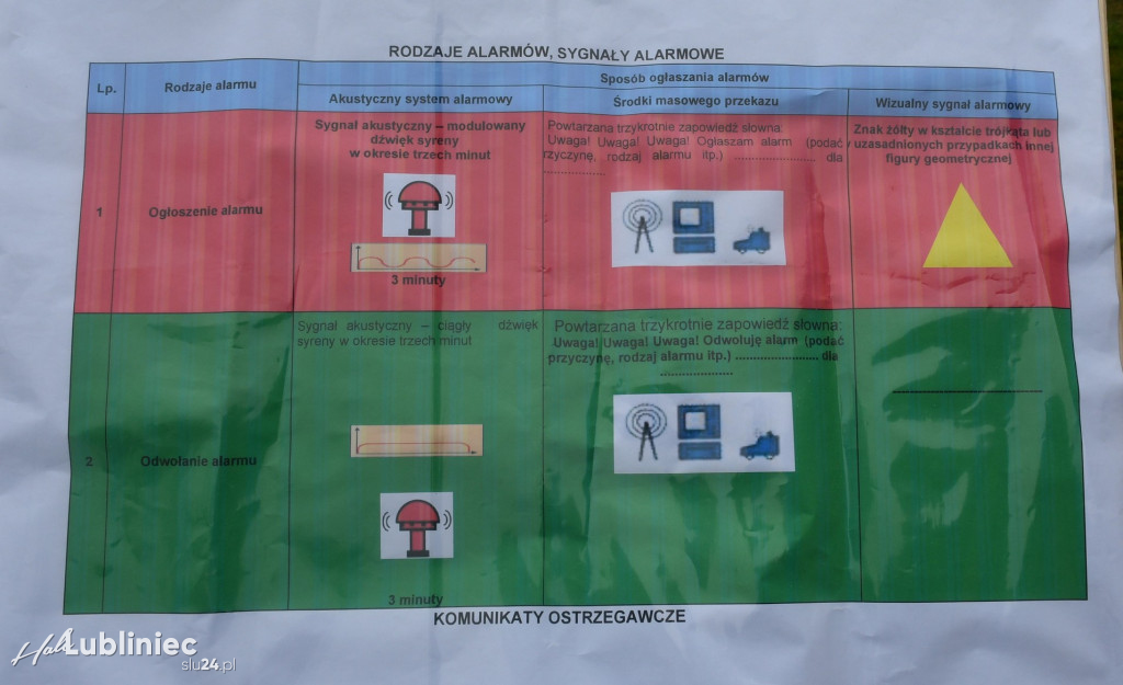 Wojsko i survival. Szkolenie w 5 Pułku Chemicznym