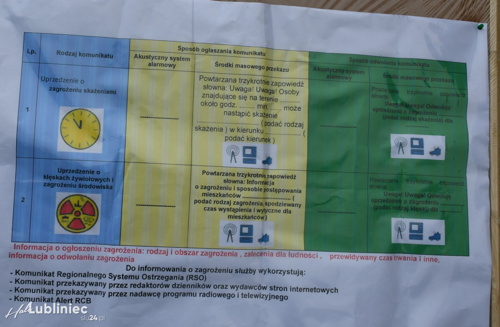 Wojsko i survival. Szkolenie w 5 Pułku Chemicznym